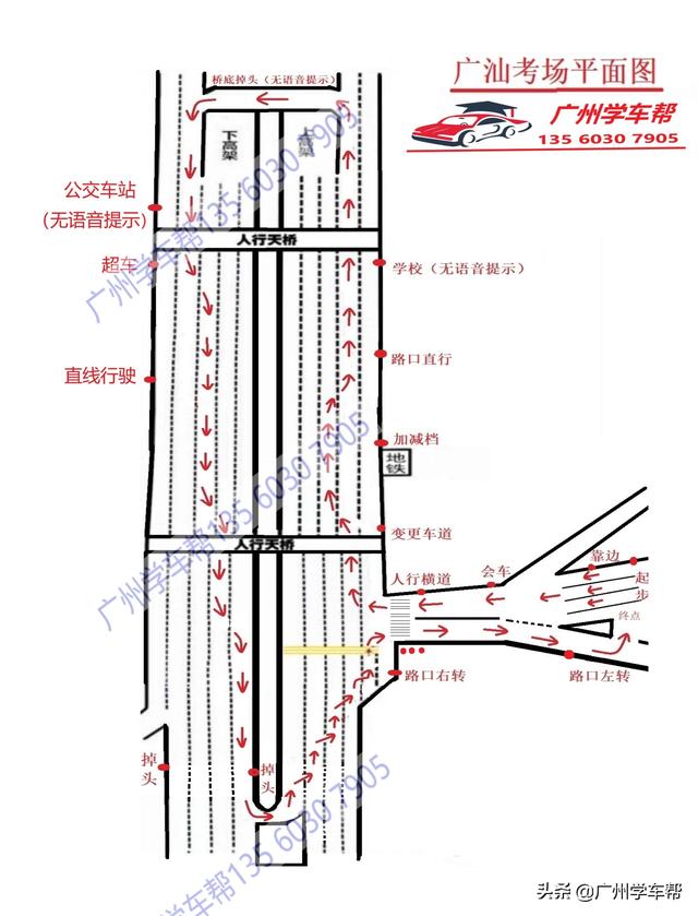 广东省科目三考试视频解析与备考指南