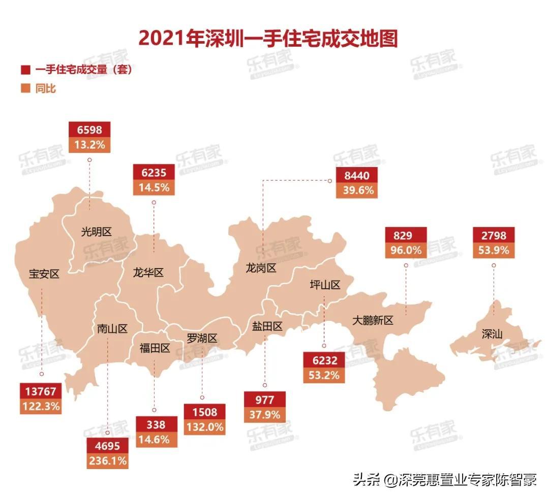 深圳市乐有家房产交易有限公司，引领房地产市场的卓越企业