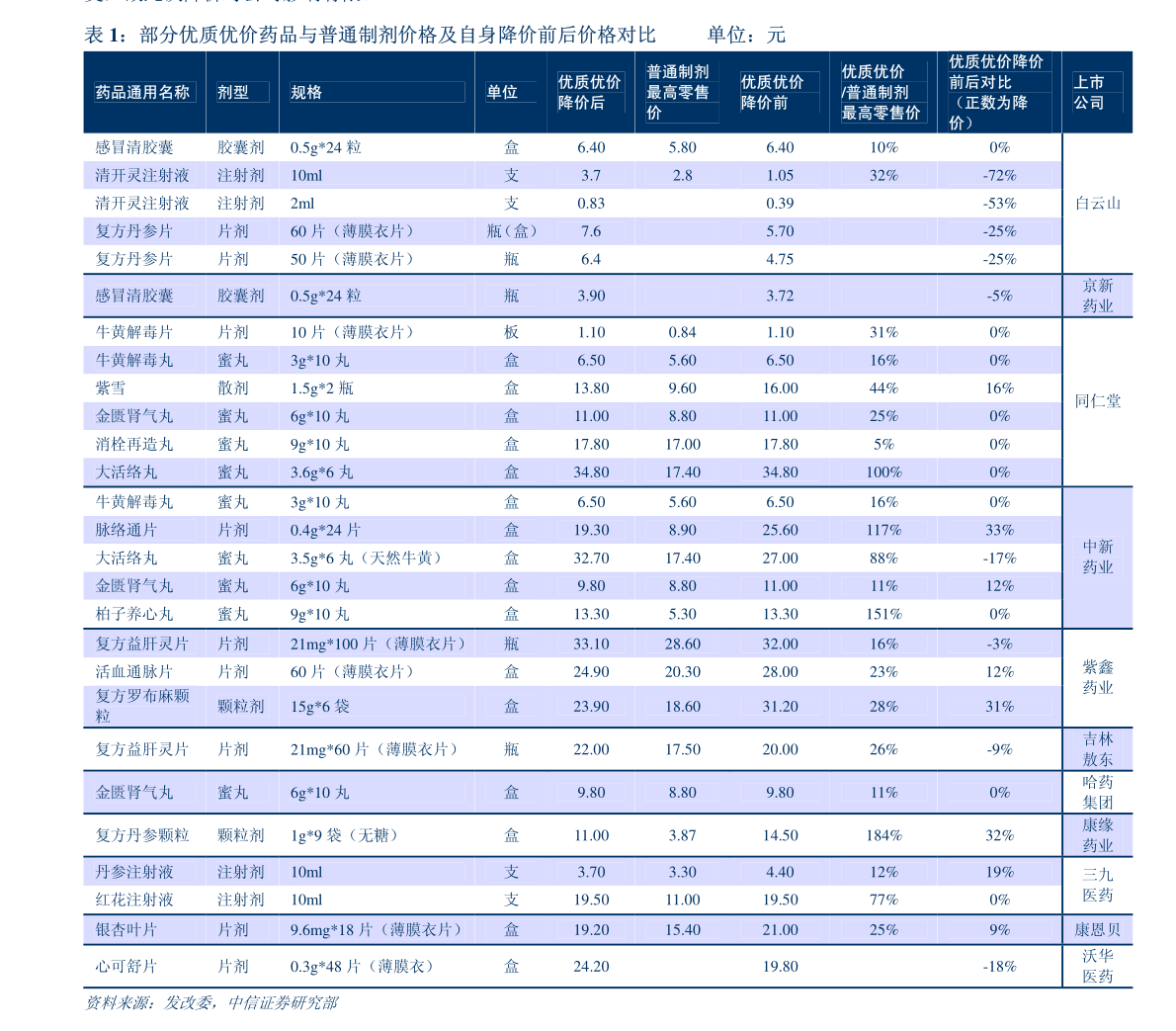 应对两个月宝宝便秘只放屁的有效策略