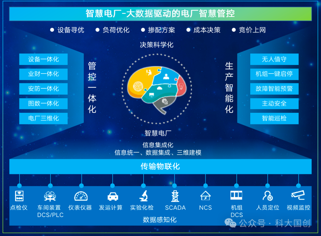 江苏大备智能科技制度，引领科技创新与智能化发展的核心驱动力