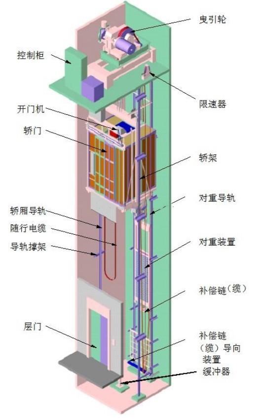 广东防护工程有限公司，构建安全之盾，护航未来